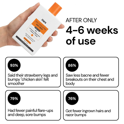 Bump & Breakout Body Wash