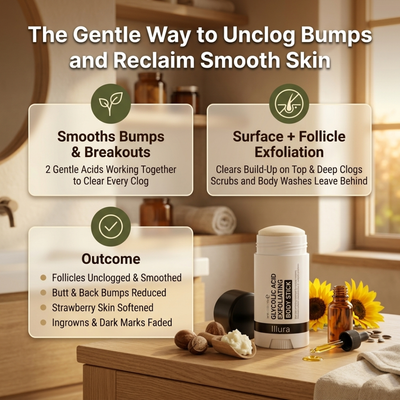 Bump & Breakout Clearing Body Stick
