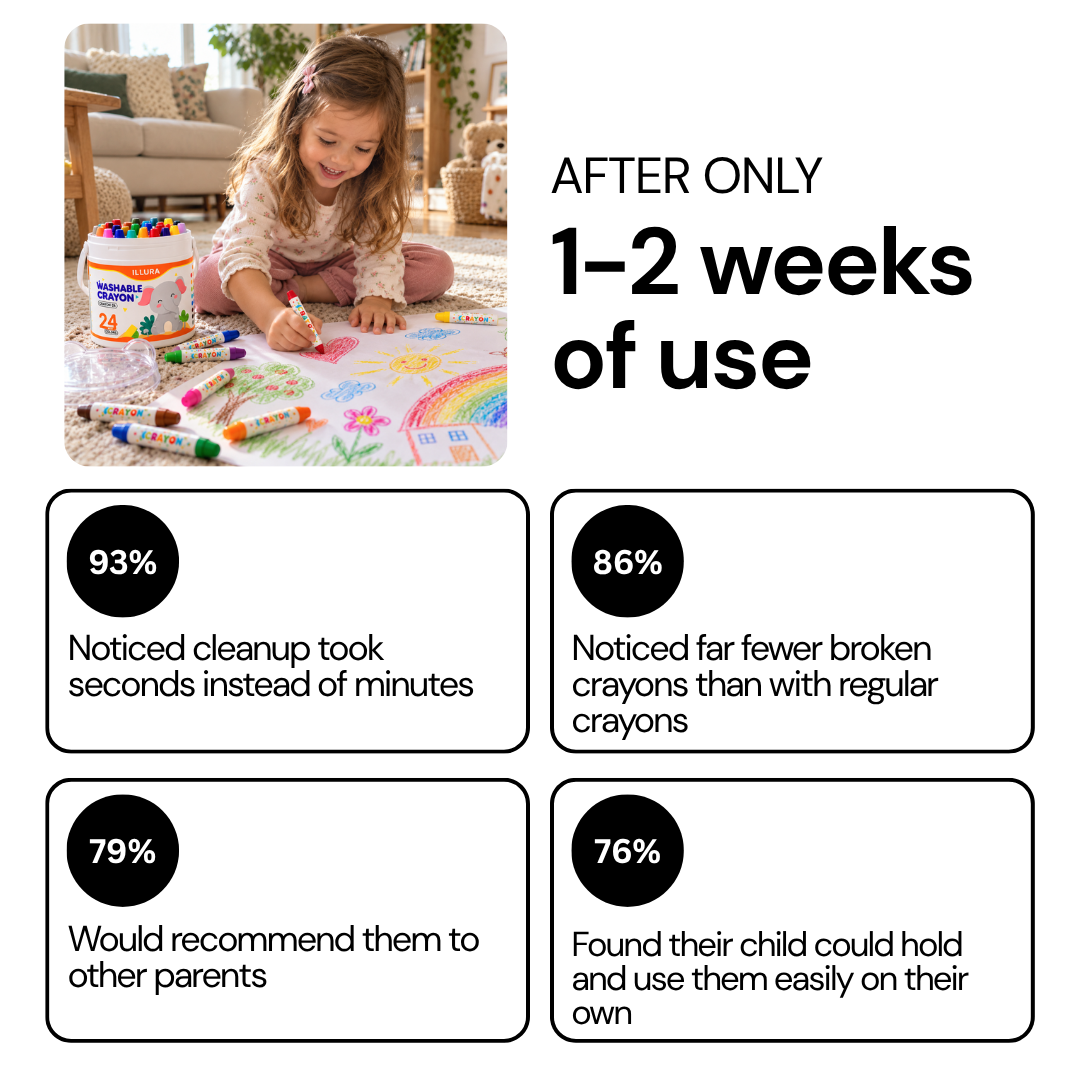 EasyWipe Washable Crayons