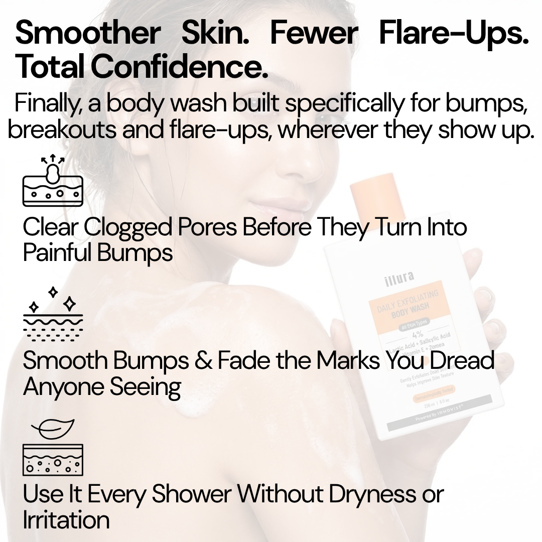 Bump & Breakout Body Wash