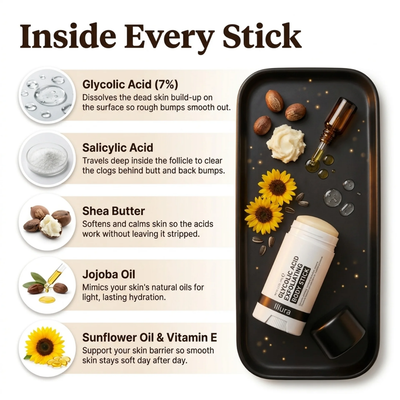 Bump & Breakout Clearing Body Stick