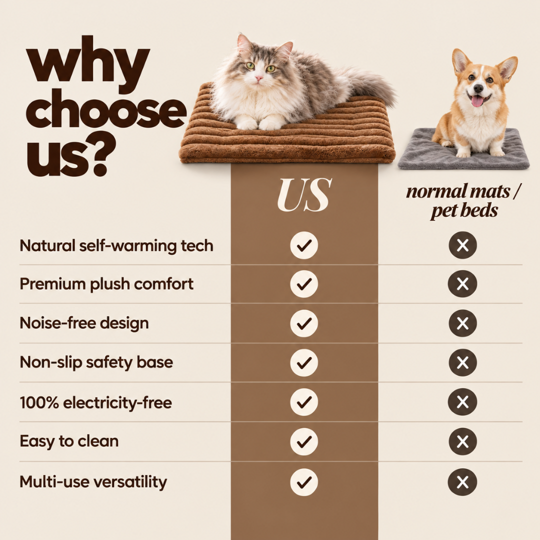 Self-Warming Pet Mat