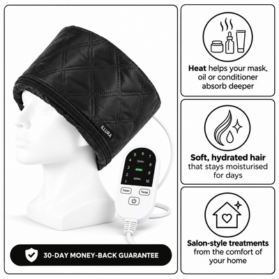 Repair Treatment Heat Cap