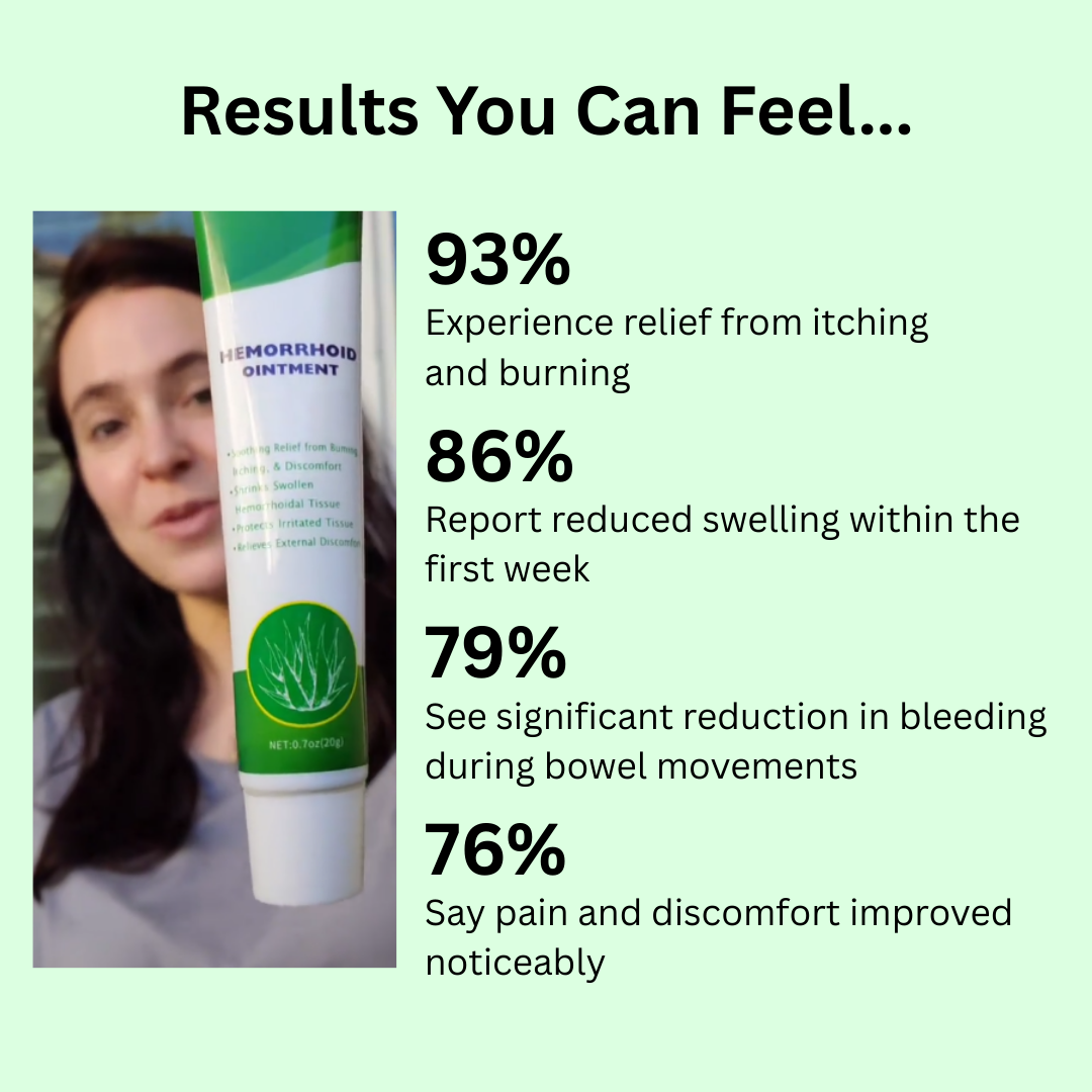 Advanced Hemorrhoid Relief Cream